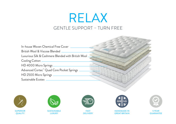 HARRISON SPINKS Matratze - Lunar RELAX 8700