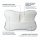 smart RECOVERY Pillow