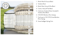 HARRISON SPINKS Matratze - NESFIELD 18000 Firm 180 cm...