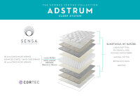 SOMNUS Matratze - ADSTRUM 7000 -90x200 cm - firm
