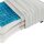 Kissen Anatomic Curve Adjustable